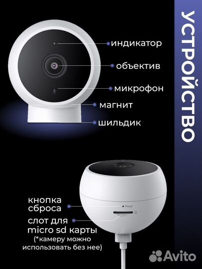 Xiaomi IP камера 2K wifi Mijia Smart Camera новая