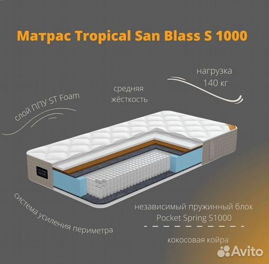 Матрас новый 160х200, 90х200, 180х200