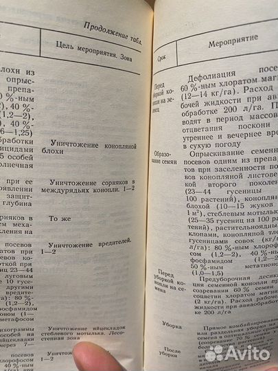 Книги для садовода и агронома