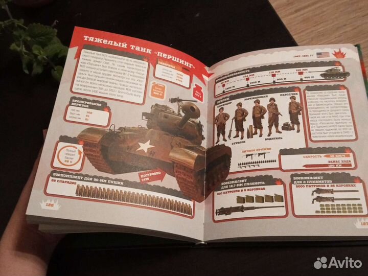 Детская военная энциклопедия про танки мира