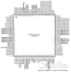 Мультиконтроллер ITE IT8225E-128 CXA