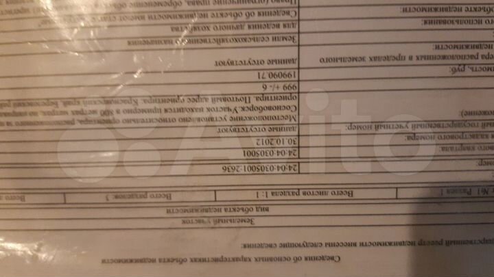 Участок 10 сот. (СНТ, ДНП)