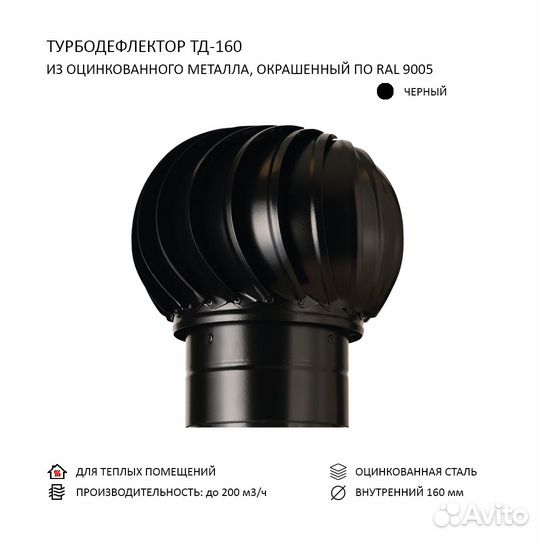 Турбодефлектор D160 + Вентвыход + Проходка PF21