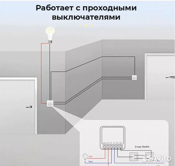 WiFi реле mini Smart с подд. Алисы