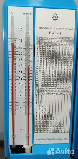 Гигрометр вит с поверкой