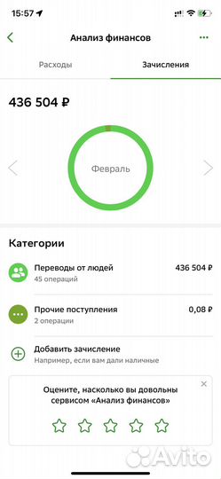 Продажа товаров и услуг по дропшиппингу