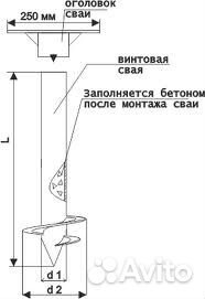 Винтовые фундаментные сваи