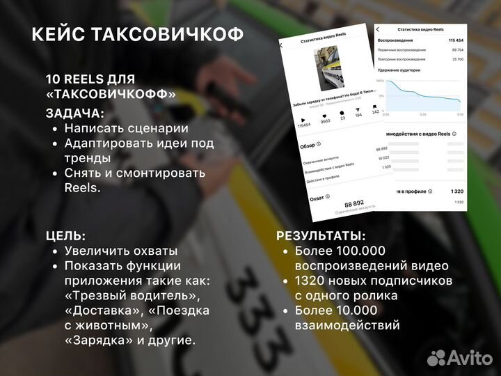 Рилсмейкер, видеомейкер, cъемка reels, монтаж виде