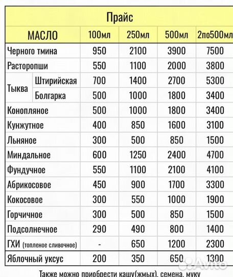 Лечебное масло Черного тмина сыродавленное