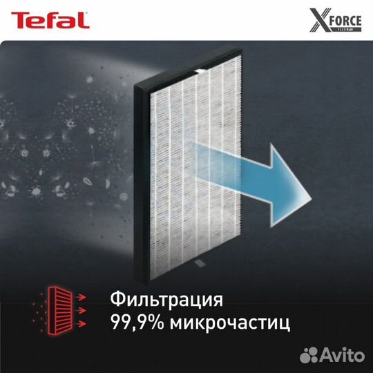 Пылесос ручной Tefal TY2038WO