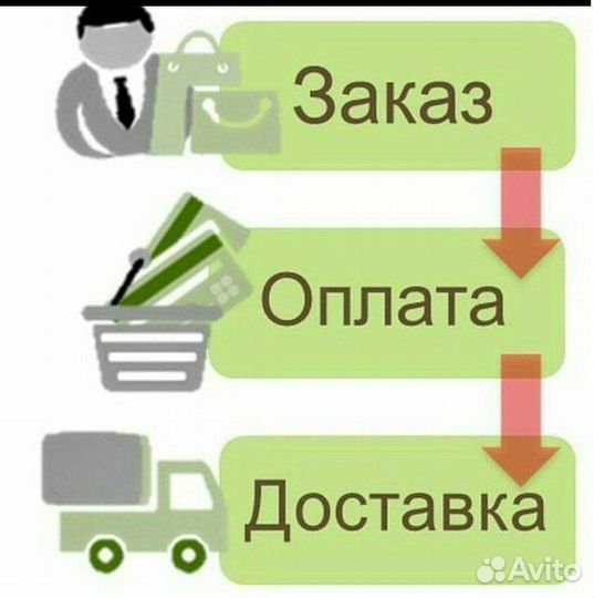 Транспортерная (конвейерная) лента б/у