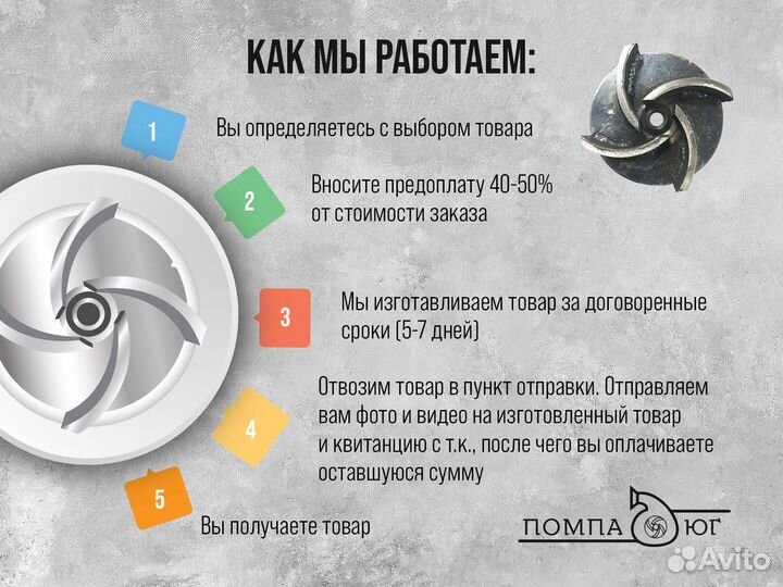 Мотопомпа для грязной воды