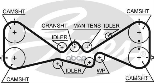 Ремкомплект привода грм с водяным насосом Powe