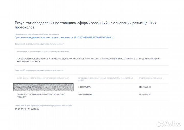 Тендерное сопровождение, Госзакупки 44-фз, 223-фз