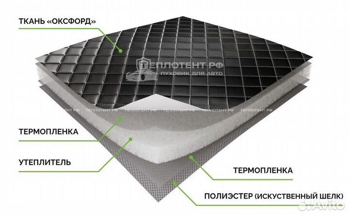 Зимние портативные гаражи Теплотент