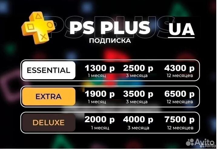 Detroit Ps4/5. Ps plus 530+ игр в одной подписке