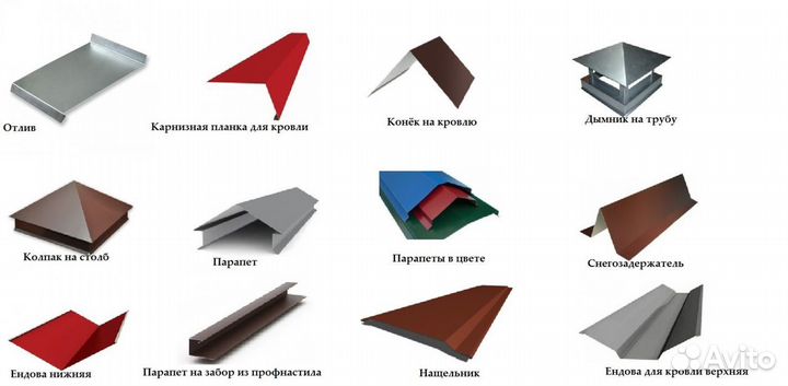 Зонт (колпак) на шахту, дымоход, вентиляцию, забор