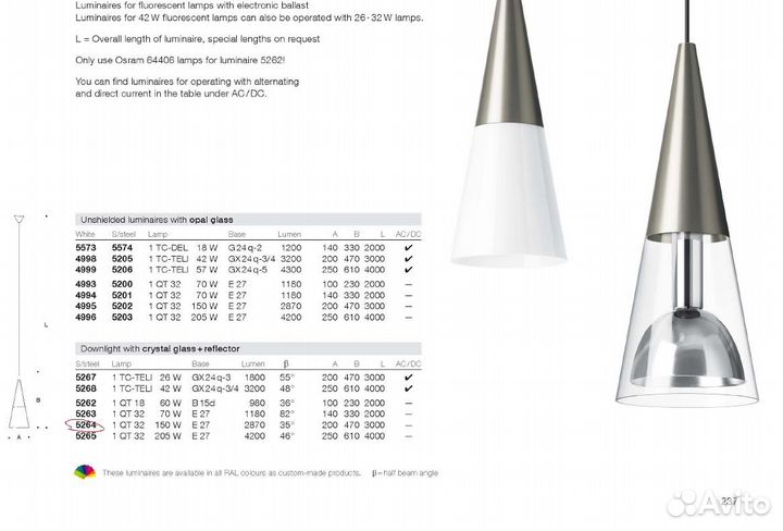 Светильники