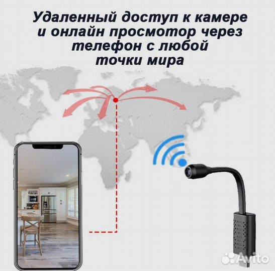 Камера видеонаблюдения wi fi со звуком