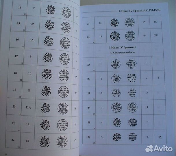 Каталог русских средневековых монет 1533 - 1717 гг