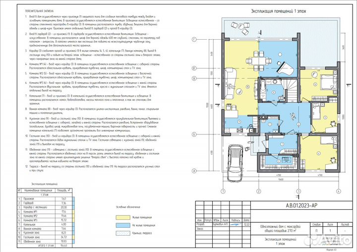 Проектирование и строительство домов