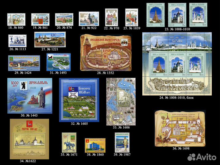 Юбилеи городов на почтовых марках России **