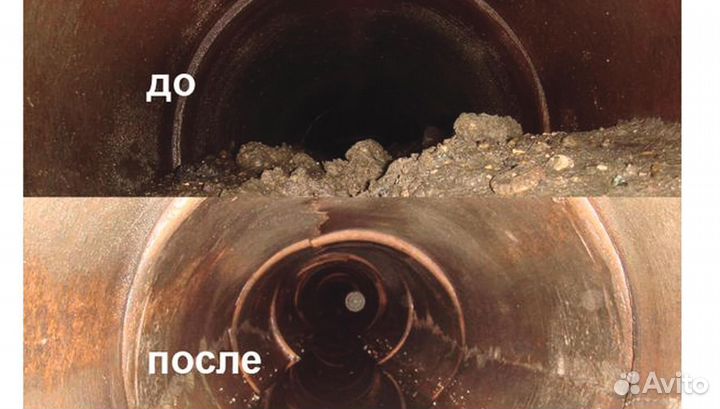 Прочистка засоров ремонт канализации 24/7