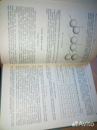 Основы физической химии. Фичини Ж. 1972г