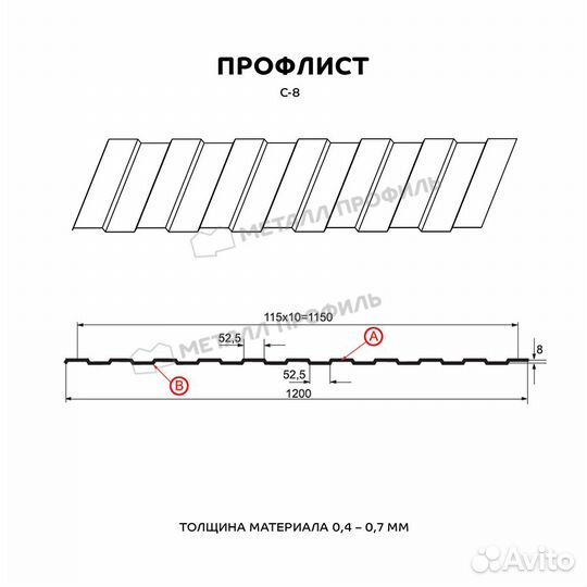Профлист (профнастил)