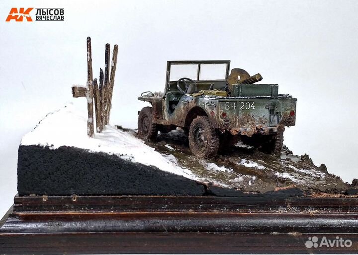 Военная диорама