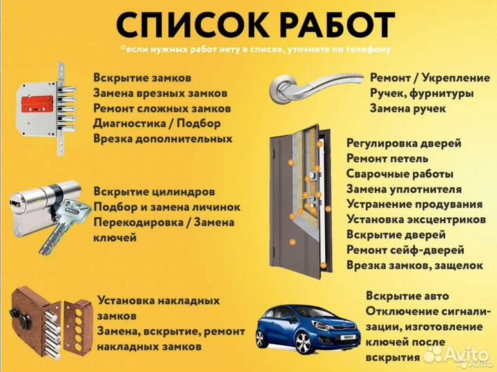 Вскрытие замков 24/7 Вскрытие Авто / Замена замков