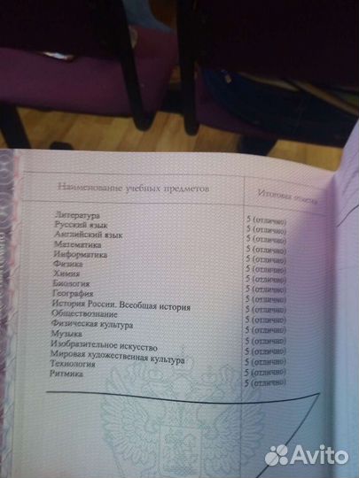 Репетитор по химии 7-11 классы