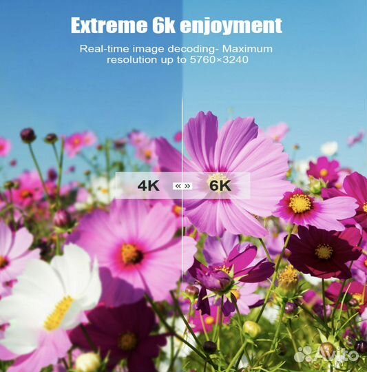 Смарт тв бокс 4GB + 64GB T95 Android Wi-Fi Voice