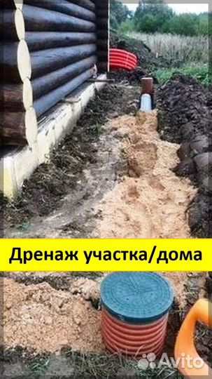 Дренаж участка