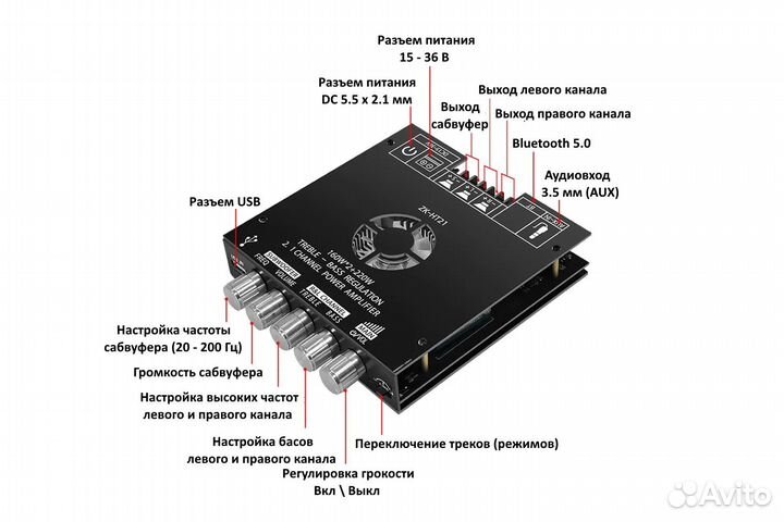 Стерео усилитель ZK-HT21, 2.1, 2х160 Вт + 220 Вт