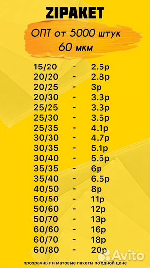 Пакеты для маркетплэйсов