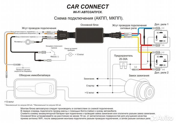 Блок автозапуска с телефона