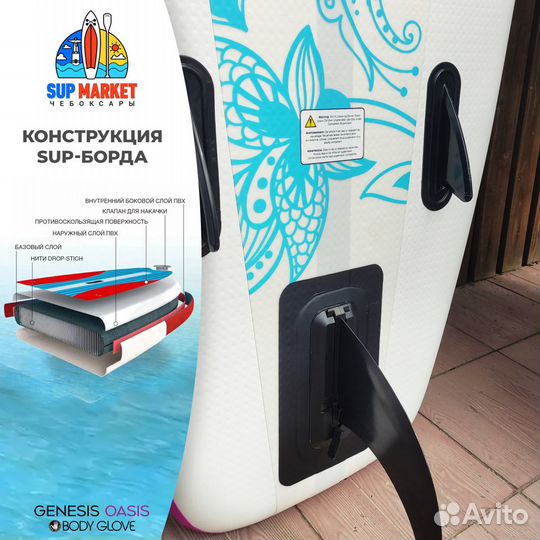 Сап борд SUP board body glove Oasis Genesis 305 см