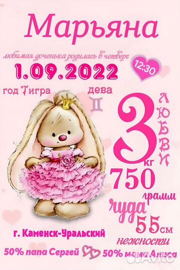 Метрика для детей, постеры