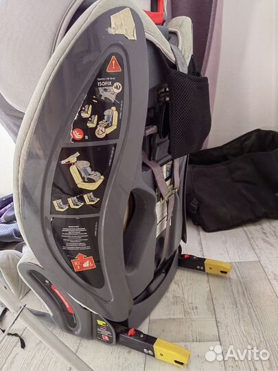 Автокресло