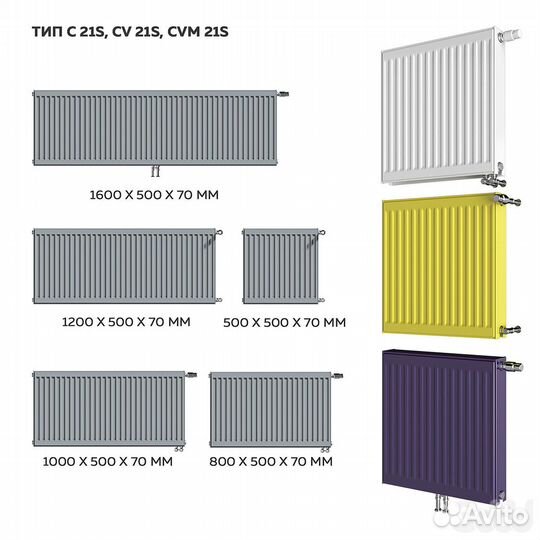 Радиатор панельный