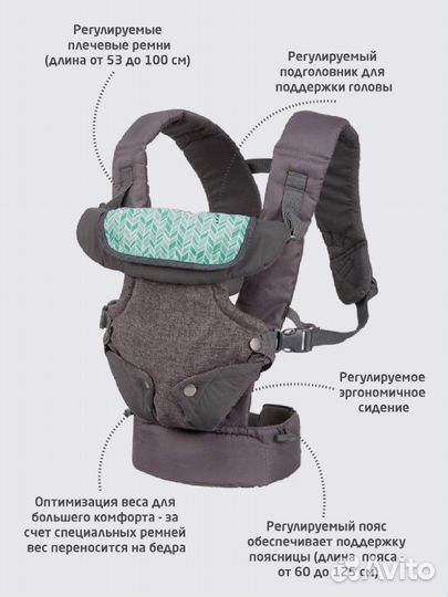 Рюкзак кенгуру infantino 4 в 1