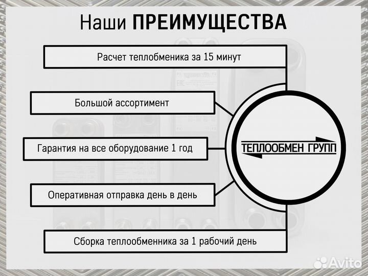 Теплообменник пластинчатый разборный для гвс