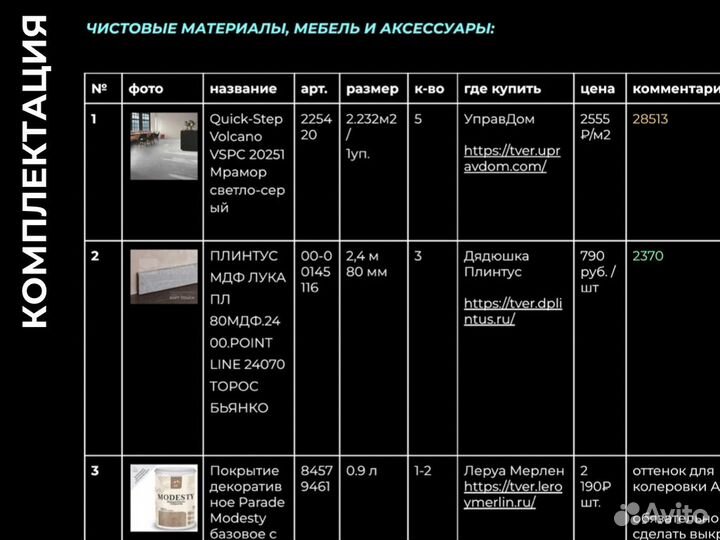 Дизайн проект