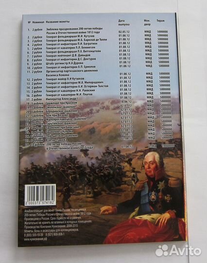 Альбом Бородино - два разных