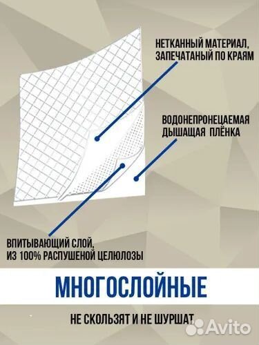 Пеленки впитывающие 60х90