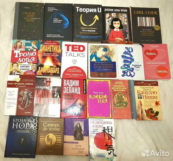 Книги. Психология, саморазвитие, бизнес