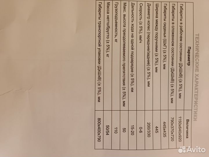 Инвалидная коляска с электроприводом бу
