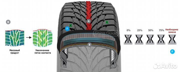 Kumho WinterCraft Ice Wi51 195/60 R15 92T