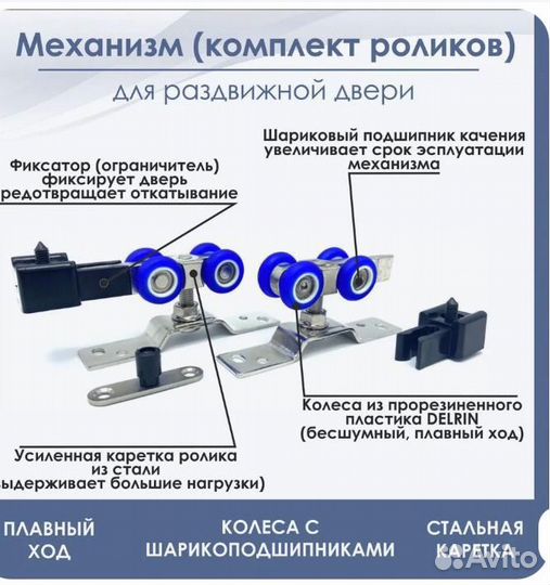 Раздвижная система для межкомнатной двери